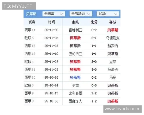 星期六足球比赛直播信息查询及观看指南分享